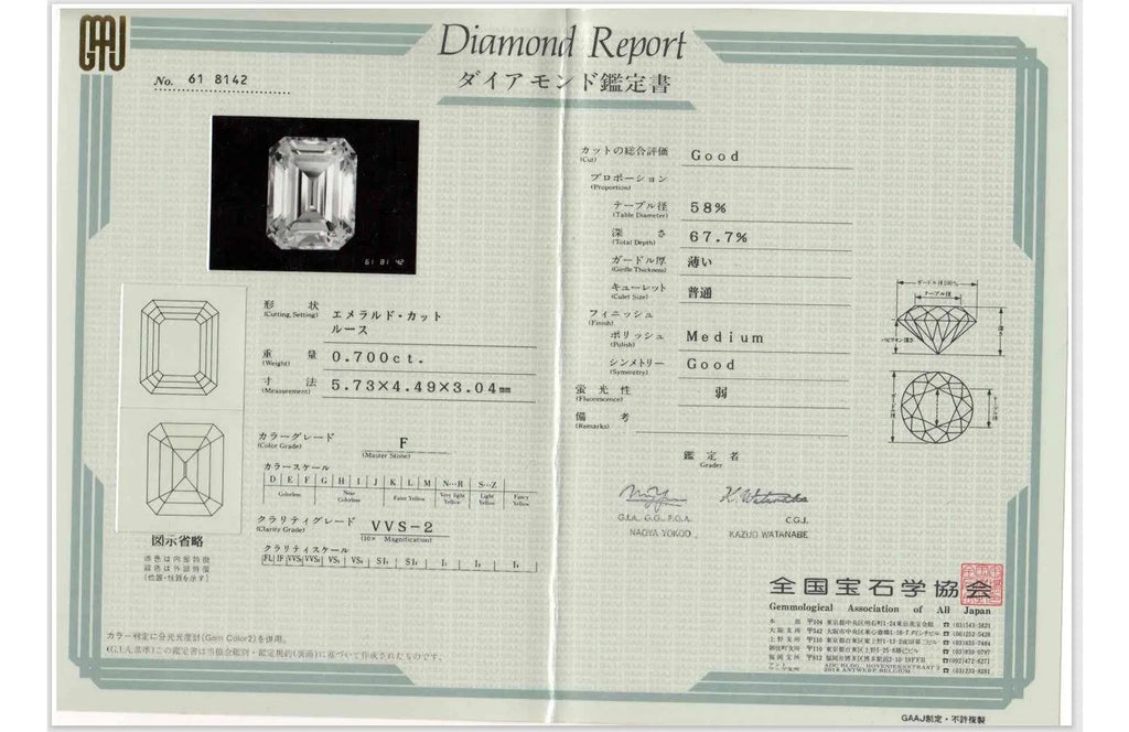 ダイヤモンド　リング　エメラルドカット　PT900　鑑定書有